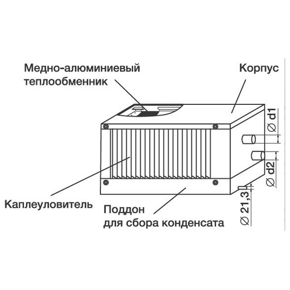 Фото Охладитель водяной Shuft для прямоугольных каналов WHR-W 500*300-3 , изображение 2 — купить в Москве