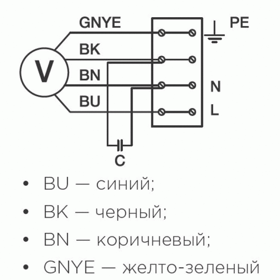 Фото Вентилятор Shuft Tube 315 XL осевой круглый канальный 2480 об/мин 60 Дб 245 Вт D 315 мм НС-0006554 , изображение 16 — купить в Москве
