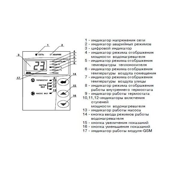 Фото Электрический котел ZOTA Lux, настенное крепление, 9кВт, черный , изображение 3 — купить в Москве