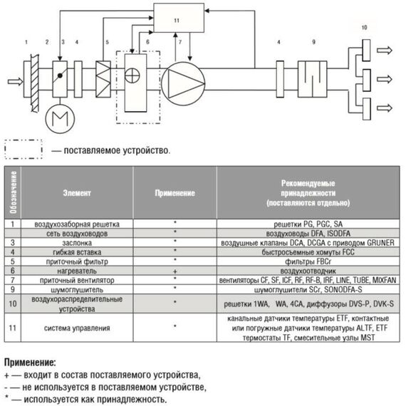 Фото Shuft WHC 400x400-2 , изображение 6 — купить в Москве