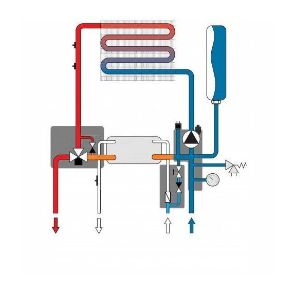 Фото Котел газовый Ferroli Vitabel F24 настенный, 2 конт, закр. кам. сгор. , изображение 11 — купить в Москве