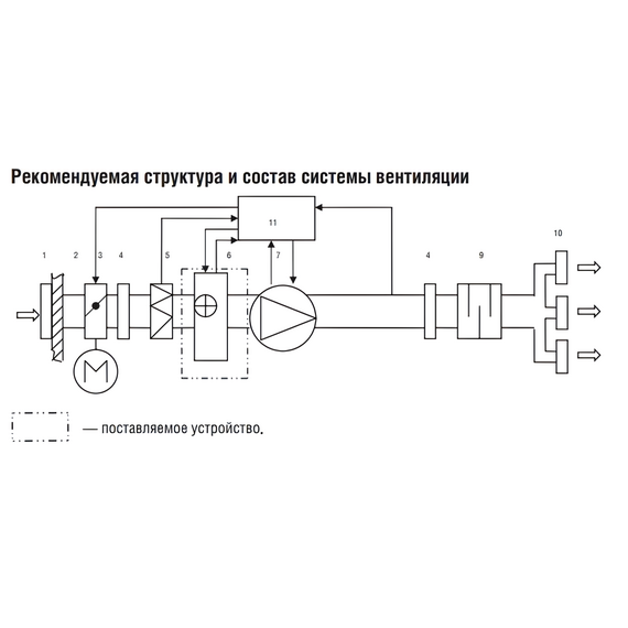 Фото Воздухонагреватель водяной WHR 600x300-3 , изображение 6 — купить в Москве