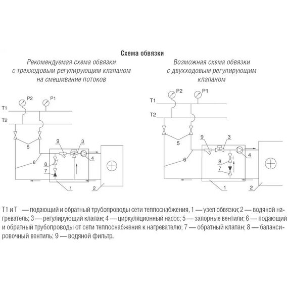 Фото Shuft WHC 400x400-2 , изображение 4 — купить в Москве
