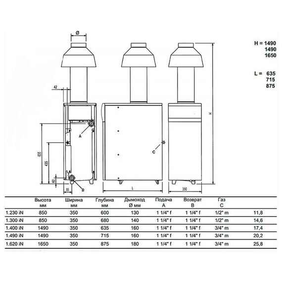Фото Котел газовый BAXI SLIM 1.620iN, одноконтурный, без дымового колпака, КПД 90,1% , изображение 13 — купить в Москве