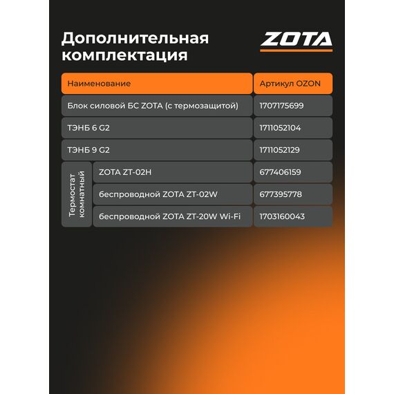 Фото Электрокотел ZOTA Balance V2 - 15, котел электрический отопления 15 кВт, настенный, одноконтурный , изображение 8 — купить в Москве