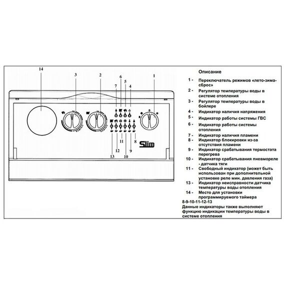 Фото Котел газовый Baxi SLIM 1.400iN 6E без дымового колпака, одноконтурный , изображение 6 — купить в Москве