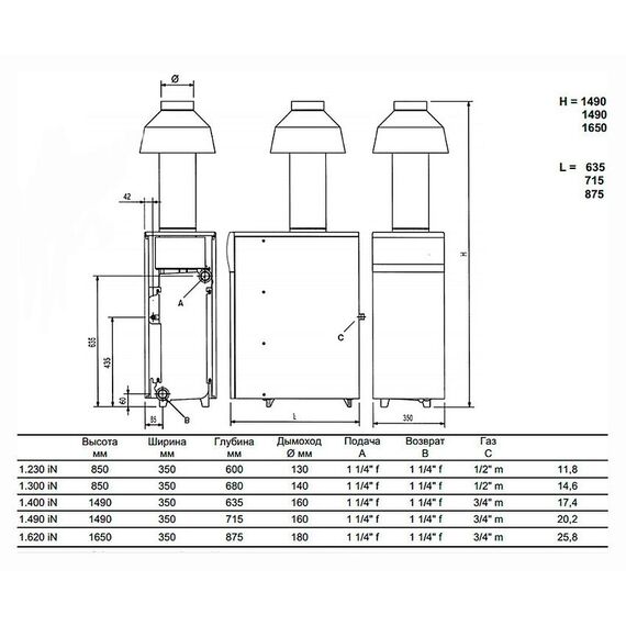 Фото Котел газовый BAXI SLIM 1.620iN, одноконтурный, без дымового колпака, КПД 90,1% , изображение 19 — купить в Москве