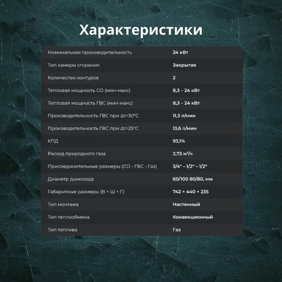 Фото Котел газовый Ferroli Vitabel F24 настенный, 2 конт, закр. кам. сгор. , изображение 12 — купить в Москве