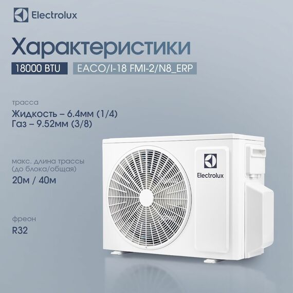 Фото Мульти сплит-система Electrolux EACS/I-09+09 НMB FMI-18-2/N8_ERP комплект , изображение 9 — купить в Москве