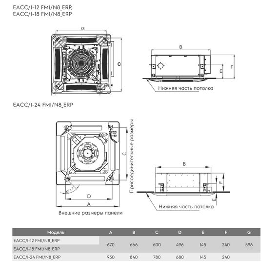 Фото Electrolux EACC/I-12 FMI/N8_ERP EU Free match сплит-системы, кассетного типа , изображение 6 — купить в Москве