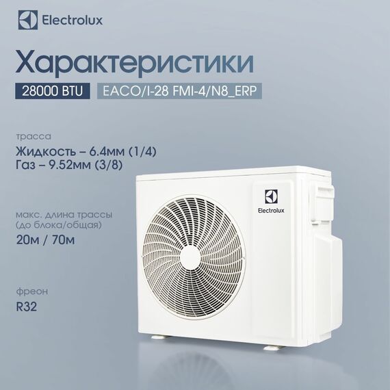 Фото Мульти сплит-система Electrolux EACS/I-12+07+07+07 НMB FMI-28-4/N8_ERP комплект , изображение 8 — купить в Москве