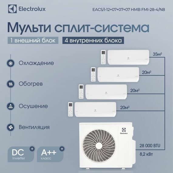Фото Мульти сплит-система Electrolux EACS/I-12+07+07+07 НMB FMI-28-4/N8_ERP комплект , изображение 2 — купить в Москве