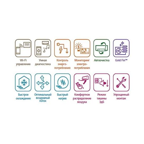 Фото Инверторная сплит-система LG Mega Smart P07TT.NSA / P07TT.U12A , изображение 6 — купить в Москве