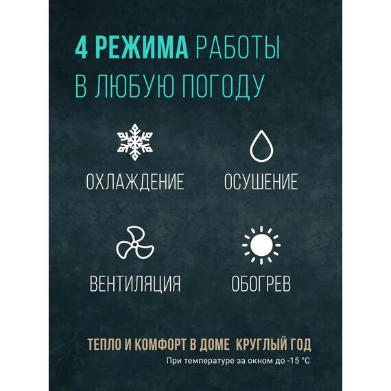 Сплит-система Hisense CITY DC Inverter AS-13UW4RYRCM04 , изображение 7