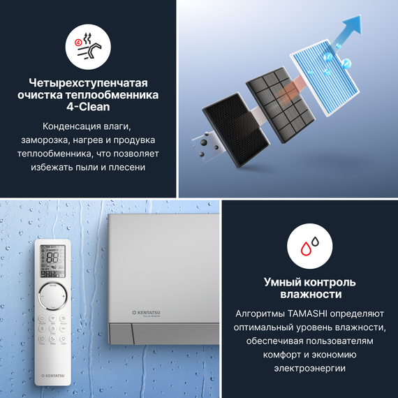 Сплит-система Kentatsu Tamashi Inverter KSGTA35HZRN1/KSRTA35HZRN тепловой насос , изображение 7