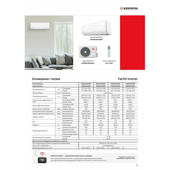 Сплит-система Kentatsu Sempai Inverter KSGPA35HZRN1/KSRPA35HZRN1 , изображение 15