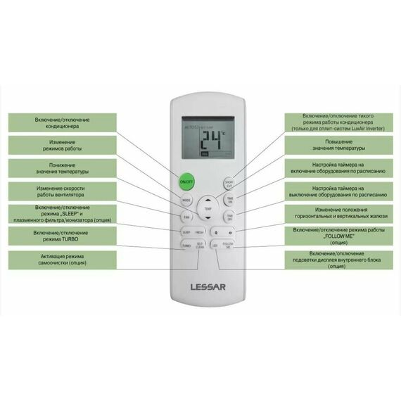 Сплит-система Lessar LS-H28KPA2 / LU-H28KPA2 Cool+ on/off белый, изображение 18