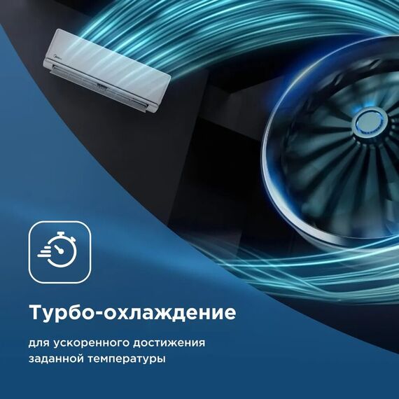 Сплит-система Midea Unlimited MSAG2-12HRN1-I/MSAG2-12HRN1-O , изображение 8