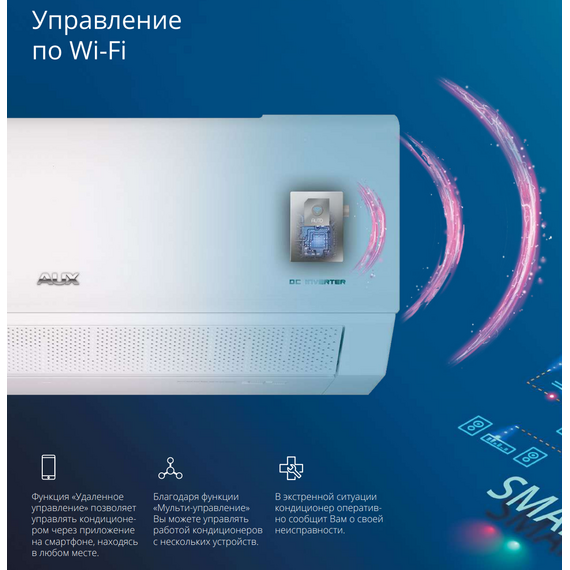 Фото Сплит-система AUX Classic Pro ASW-H12A4/CA-R2DI , изображение 8 — купить в Москве