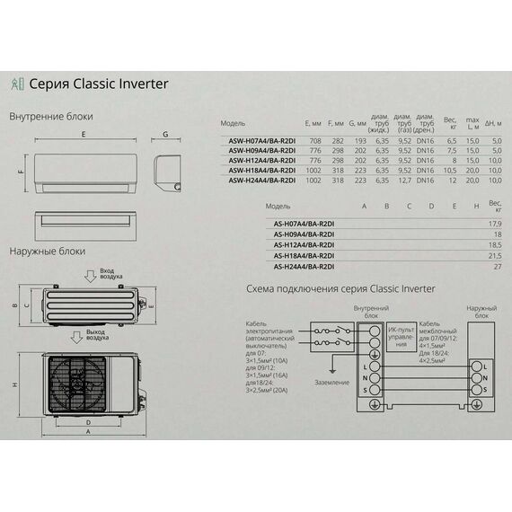 Фото Сплит-система AUX Classic ASW-H09A4/BA-R2DI , изображение 10 — купить в Москве