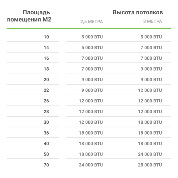 Фото Сплит-система AUX cерия J ASW-H07A4/JD-R1 , изображение 7 — купить в Москве