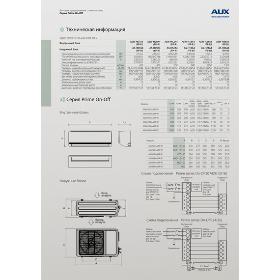 Фото Сплит-система AUX Prime ASW-H12A4/FP-R1 , изображение 7 — купить в Москве