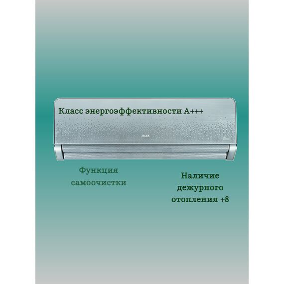 Фото Сплит-система AUX Premium Progressive ASW-H09A4/AF-R2DI , изображение 6 — купить в Москве