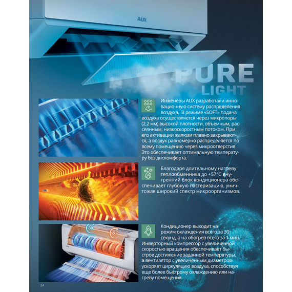 Фото Сплит-система AUX Classic Pro ASW-H09A4/CA-R2DI , изображение 7 — купить в Москве