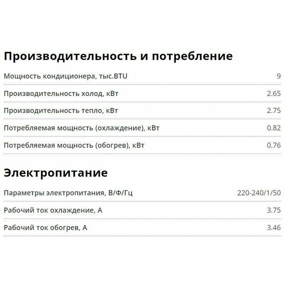Фото Сплит-система AUX Q Light ASW-H09A4/QH-R1 , изображение 6 — купить в Москве