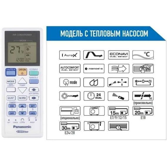 Фото Сплит-система Panasonic DeLuxe CS-E9RKDW/CU-E9RKD , изображение 17 — купить в Москве