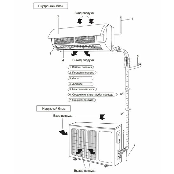 Фото Сплит-система DAHACI NiceME DI12DNM-F/DO12DNM-F , изображение 7 — купить в Москве