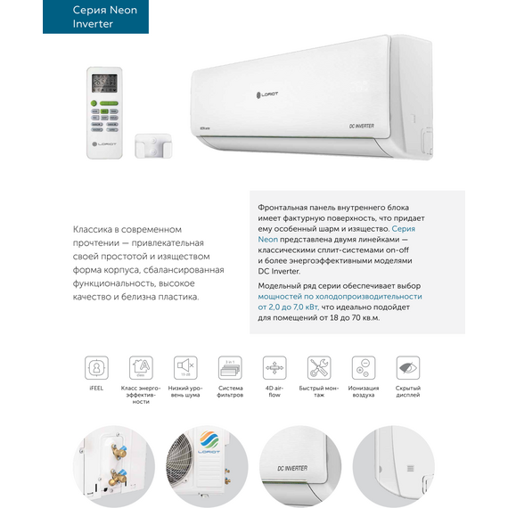 Фото Сплит-система Loriot Neon LAC-IN-09TA , изображение 9 — купить в Москве