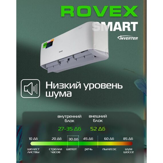 Фото Сплит-система Rovex Smart RS-12PXI6 Smart , изображение 3 — купить в Москве
