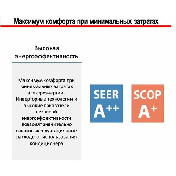 Фото Сплит-система Mitsubishi Electric Classic MSZ-HR25VF/MUZ-HR25VF , изображение 14 — купить в Москве