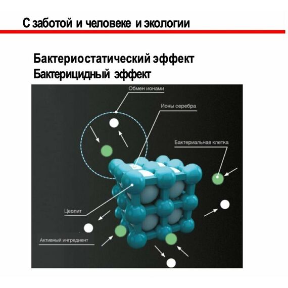 Фото Сплит-система Mitsubishi Electric Classic MSZ-HR25VF/MUZ-HR25VF , изображение 18 — купить в Москве