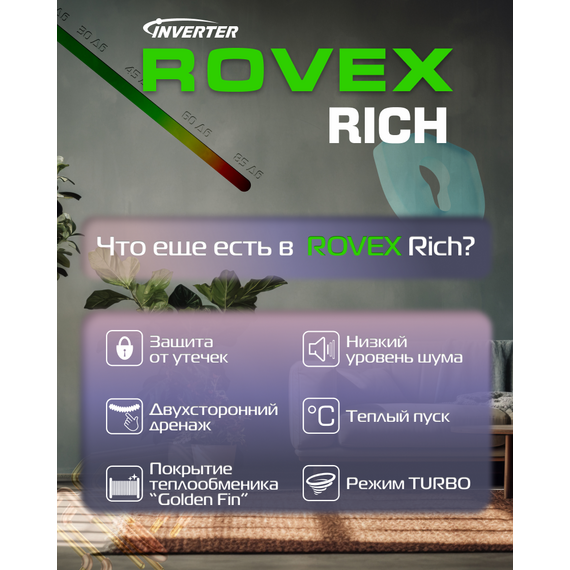 Фото Сплит-система Rovex Rich RS-07MUIN1 , изображение 8 — купить в Москве
