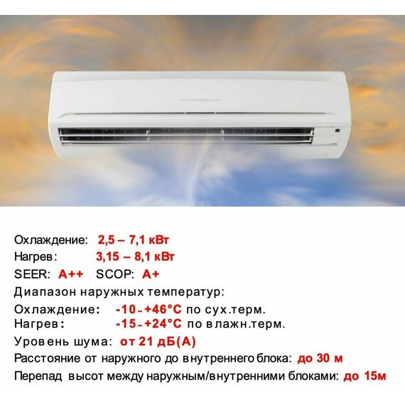Фото Сплит-система Mitsubishi Electric Classic MSZ-HR25VF/MUZ-HR25VF , изображение 13 — купить в Москве