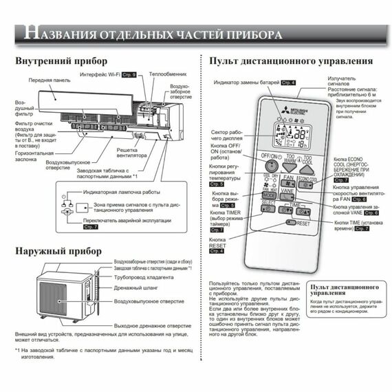 Сплит-система Mitsubishi Electric Classic MSZ-HR60VF/MUZ-HR60VF — фото , изображение 15, цена, характеристики