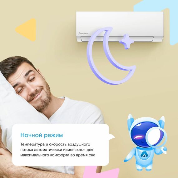 Фото Сплит-система Axioma Серия F ASX07F1/ASB07F1 на 20 кв.м , изображение 7 — купить в Москве