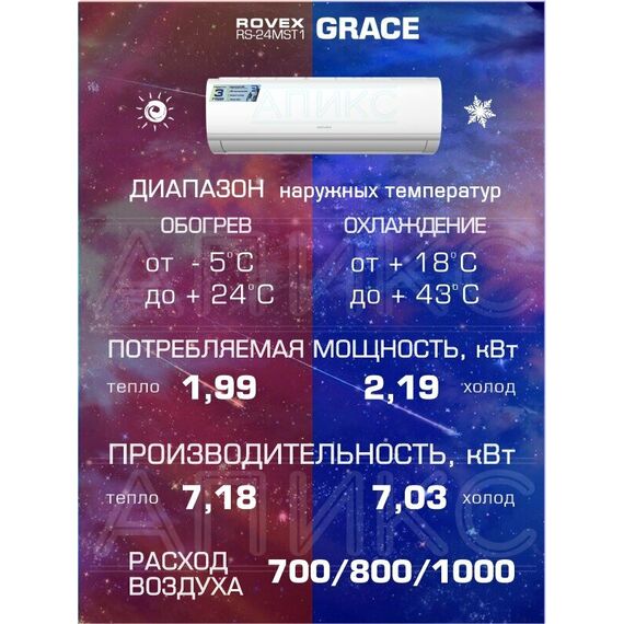 Фото Сплит-система Rovex Grace RS-24MST1 , изображение 2 — купить в Москве