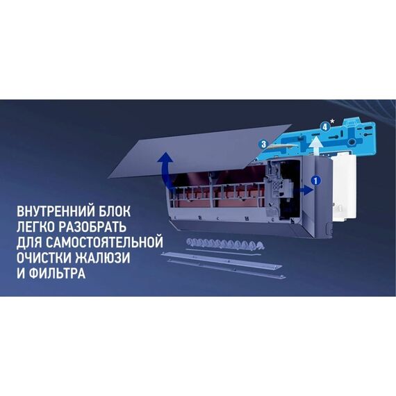 Фото Сплит-система Tosot CliviaDeluxe T09H-SCD/I/T09H-SCD/O , изображение 10 — купить в Москве