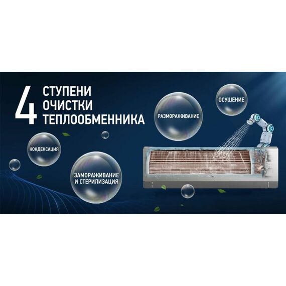 Фото Сплит-система Tosot CliviaDeluxe T09H-SCD/I/T09H-SCD/O , изображение 7 — купить в Москве