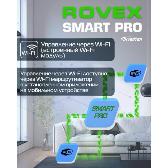 Фото Сплит-система Rovex Smart RS-18PXI6 Smart PRO , изображение 4 — купить в Москве