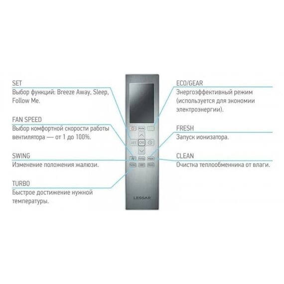 Фото Сплит-система Lessar Flexcool inverter LS-HE24KCE2/LU-HE24KCE2 , изображение 5 — купить в Москве