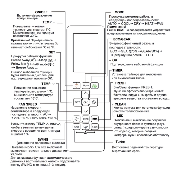 Фото Сплит-система Lessar Flexcool inverter LS-HE24KCE2B/LU-HE24KCE2B , изображение 5 — купить в Москве
