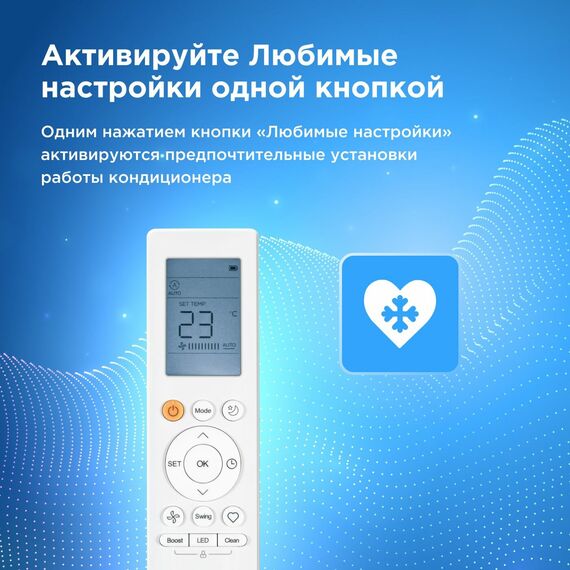 Фото Сплит-система Midea Paramount MSAG1-18HRN1-I/MSAG1-18HRN1-O на 50 кв.м , изображение 7 — купить в Москве