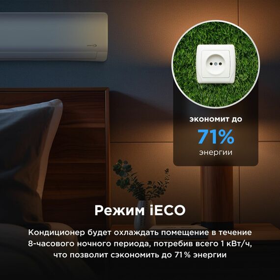 Фото Сплит-система Midea Paramount inverter MSAG1-12N8C2U-I/MSAG1-12N8C2U-O на 35 кв.м , изображение 5 — купить в Москве