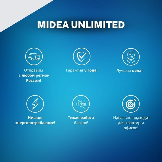 Фото Сплит-система Midea Unlimited MSAG2-07HRN1-I/MSAG2-07HRN1-O на 20 кв.м , изображение 6 — купить в Москве