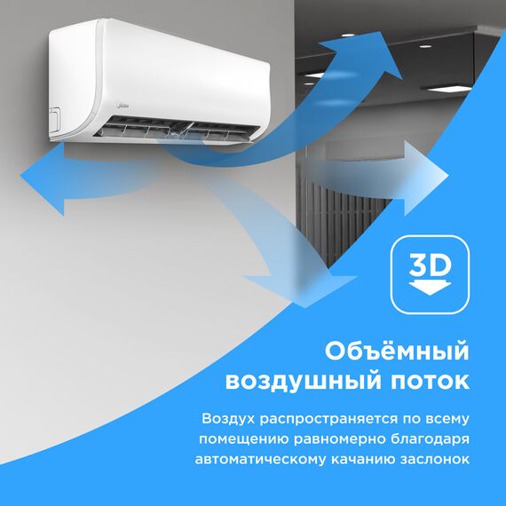 Фото Сплит-система Midea Paramount MSAG1-07HRN1-I/MSAG1-07HRN1-O на 20 кв.м , изображение 3 — купить в Москве