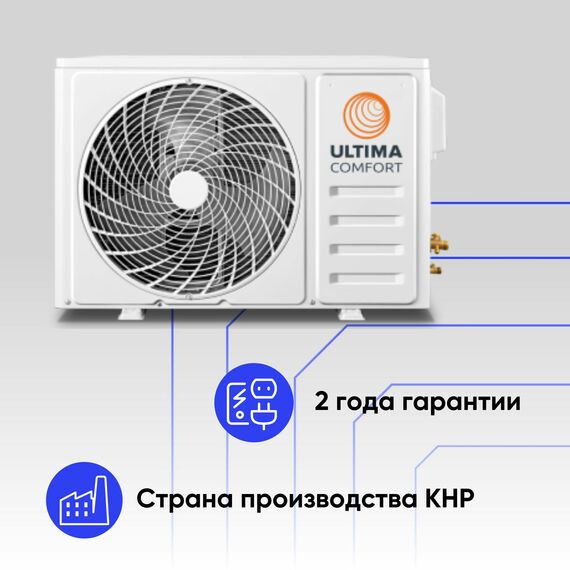 Фото Сплит система ULTIMA COMFORT ECLIPSE ECS-07PN, белый , изображение 2 — купить в Москве